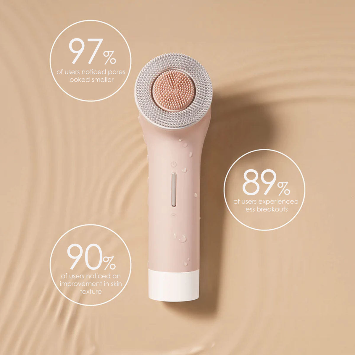 Gloa | Face and Body Cleansing Brush