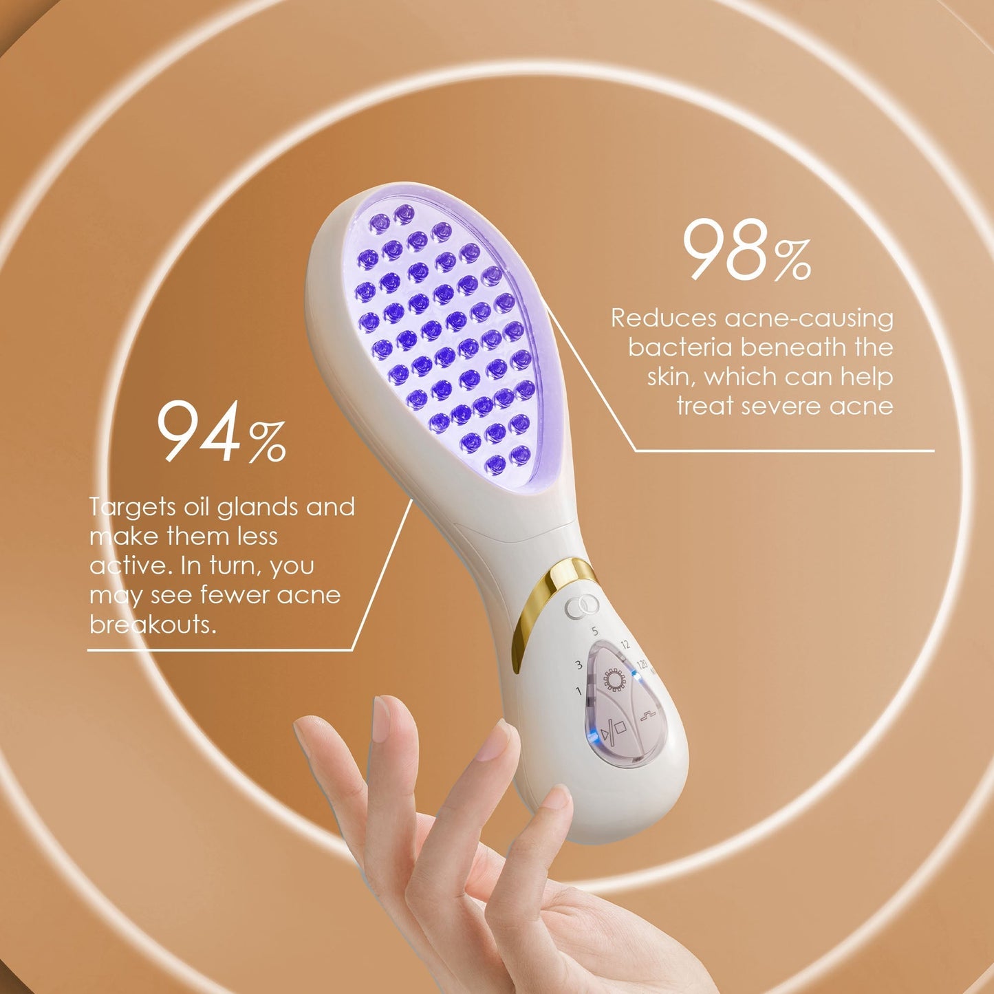 LumaGlow Blue | Anti-Acne LED Light Therapy Wand